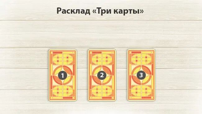 Расклад "Три карты"